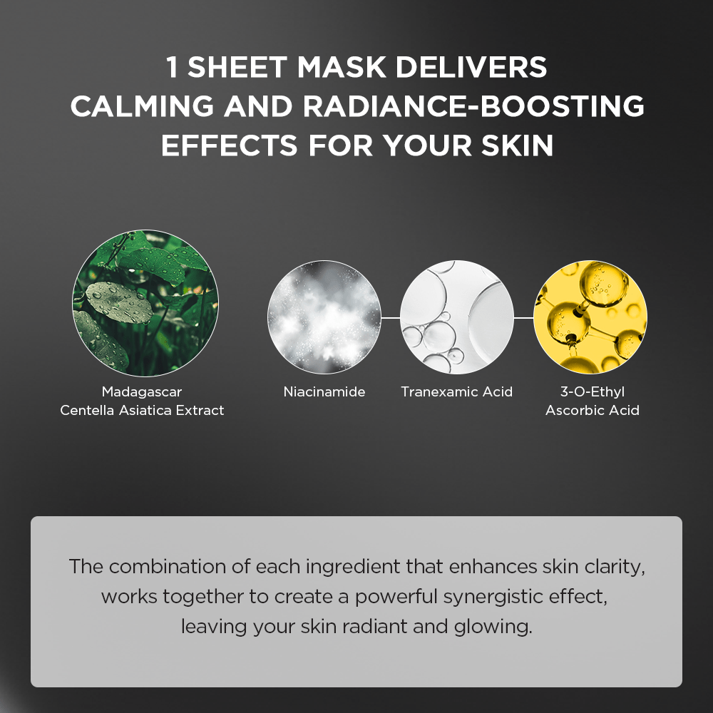 Tone Brightening Glow Mask – SKIN1004